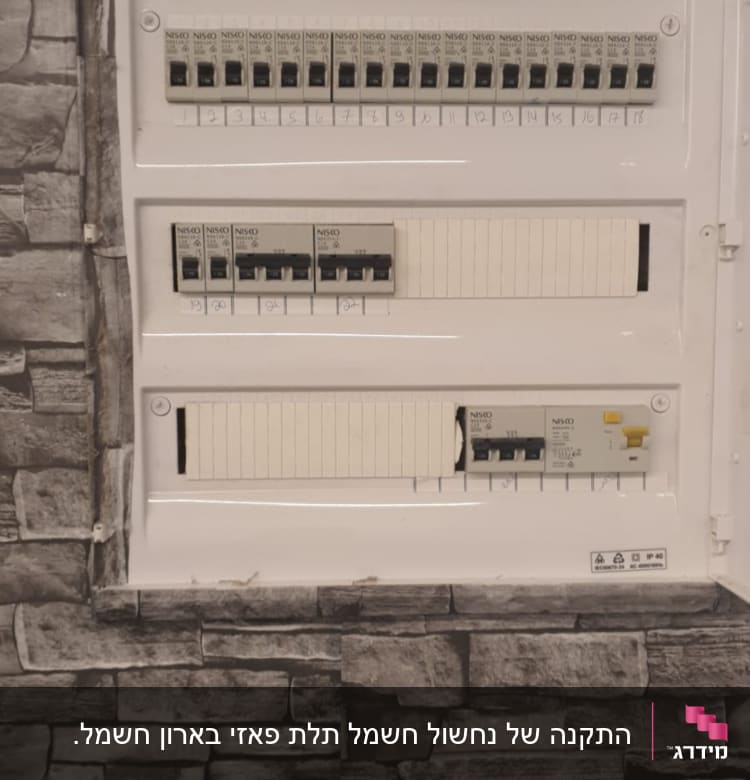 לוח חשמל עם מפסקים ומתגים